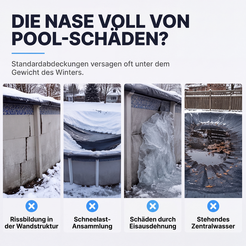 🏊 50% RABATT! ❄️ Aufblasbare Pool-Winterabdeckung – Rund, langlebig & wetterfest ✨
