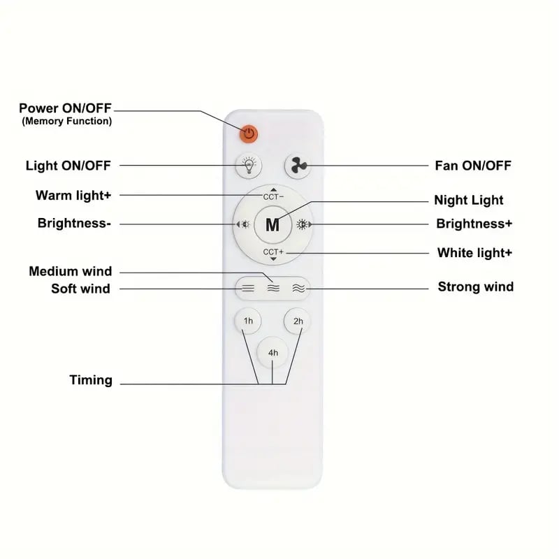 🍃 Intelligenter Deckenventilator mit Licht, RGB-Beleuchtung und Bluetooth-Lautsprecher♨️❄️