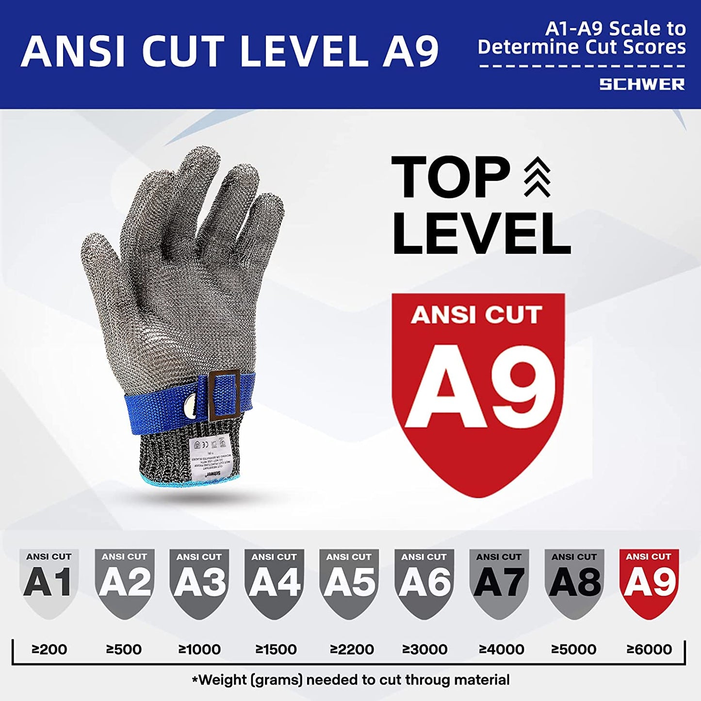 🛡️ Nur für kurze Zeit: 50 % Rabatt! ✨ Handschuhe aus Metallgewebe in Lebensmittelqualität – schnittfest, entsprechen der Norm ANSI A9, leicht zu reinigen 🍖