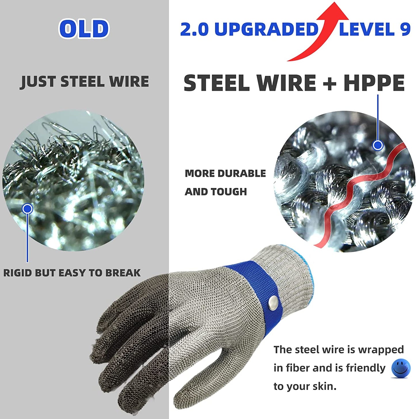 🛡️ Nur für kurze Zeit: 50 % Rabatt! ✨ Handschuhe aus Metallgewebe in Lebensmittelqualität – schnittfest, entsprechen der Norm ANSI A9, leicht zu reinigen 🍖