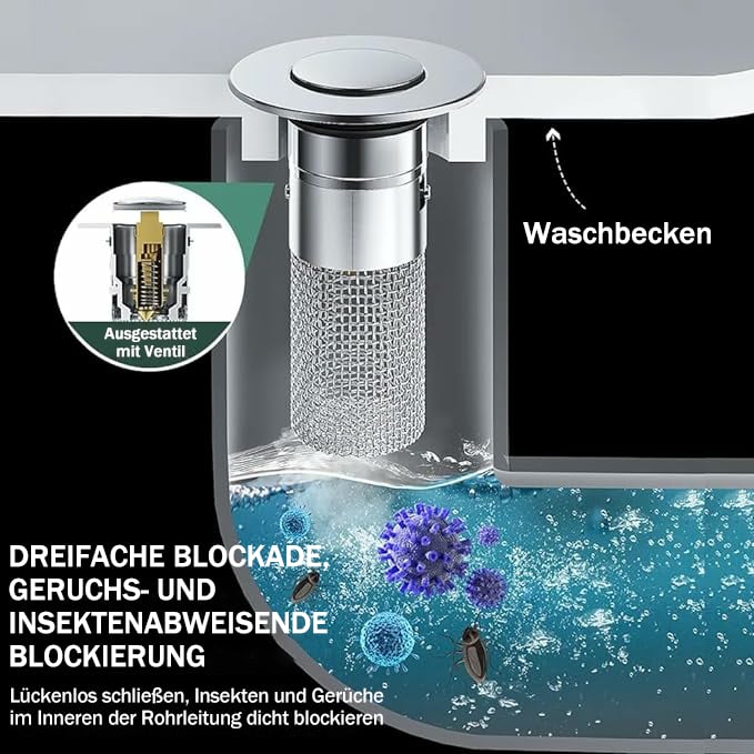 ✨50% RABATT!🫧Anti-Verstopfung Abflussverschluss 99% Passend Einfach Reinigen Haushaltszubehör