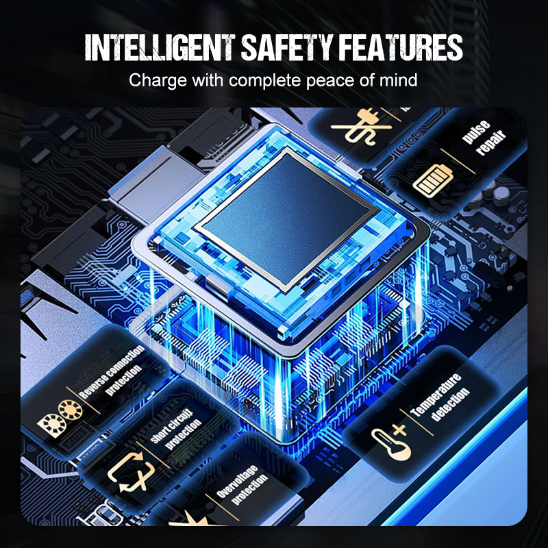🔥Zeitlich begrenztes Angebot Intelligentes 12V Autoladegerät 6A mit Impulsreparatur - LCD-Display