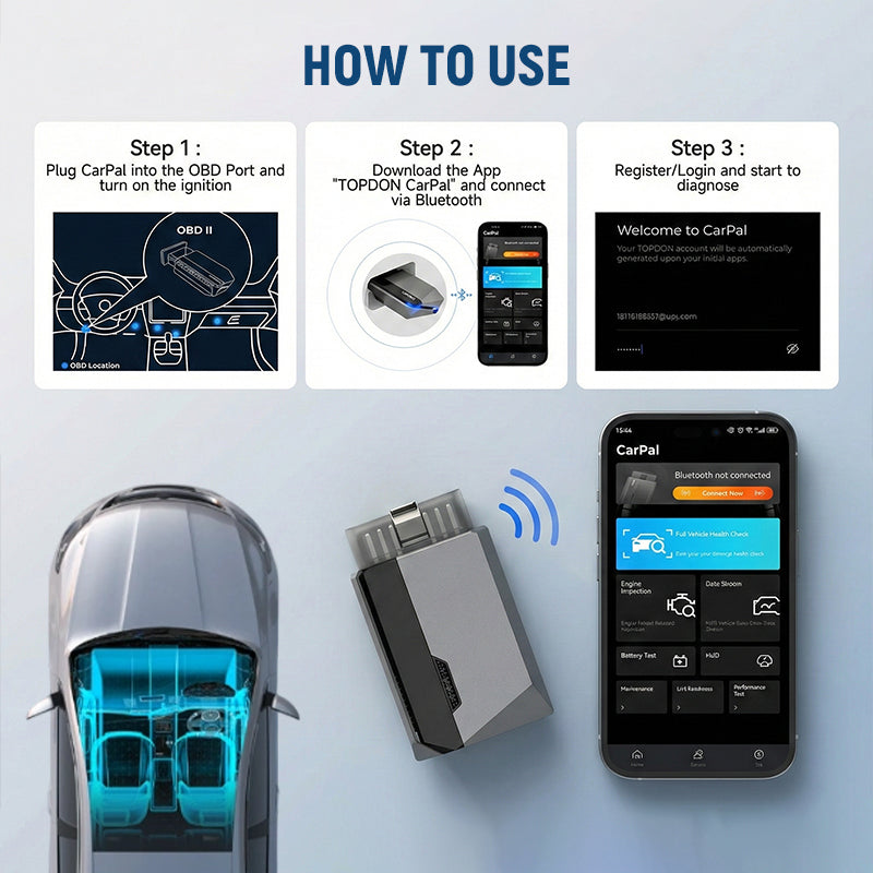 💎 50% RABATT! 💎 All-System-Fahrzeugdiagnosetool mit Live-Daten – Komplette Systemprüfung, Echtzeitüberwachung & Batterietest