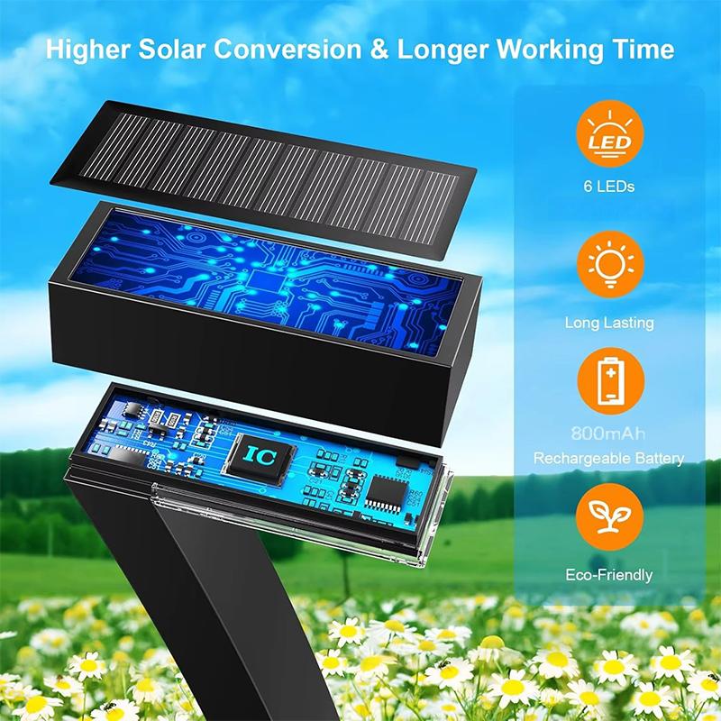 🔆Kreative, wasserdichte Solar-Wegeleuchten🏡💡Hocheffiziente Solarenergie, wetterfest, keine Stromkosten💰