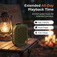 ⏳Begrenzte Zeit – 60% Rabatt⏰ Tragbarer Bluetooth-Lautsprecher mit TWS Stereo, IPX5 Wasserdicht, Mini Kabellos