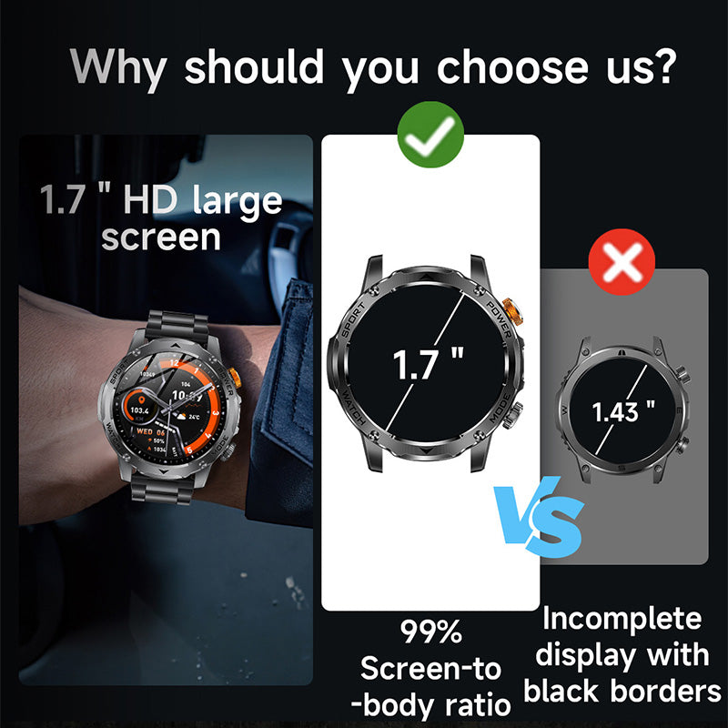 ⌚ 50% RABATT! 🏆 Smart Bluetooth Sportuhr – 1000mAh Akku, Fitness-Tracking & wasserdicht – Herzfrequenz, Schritte & Schlaf – Kompatibel mit iOS/Android 💪