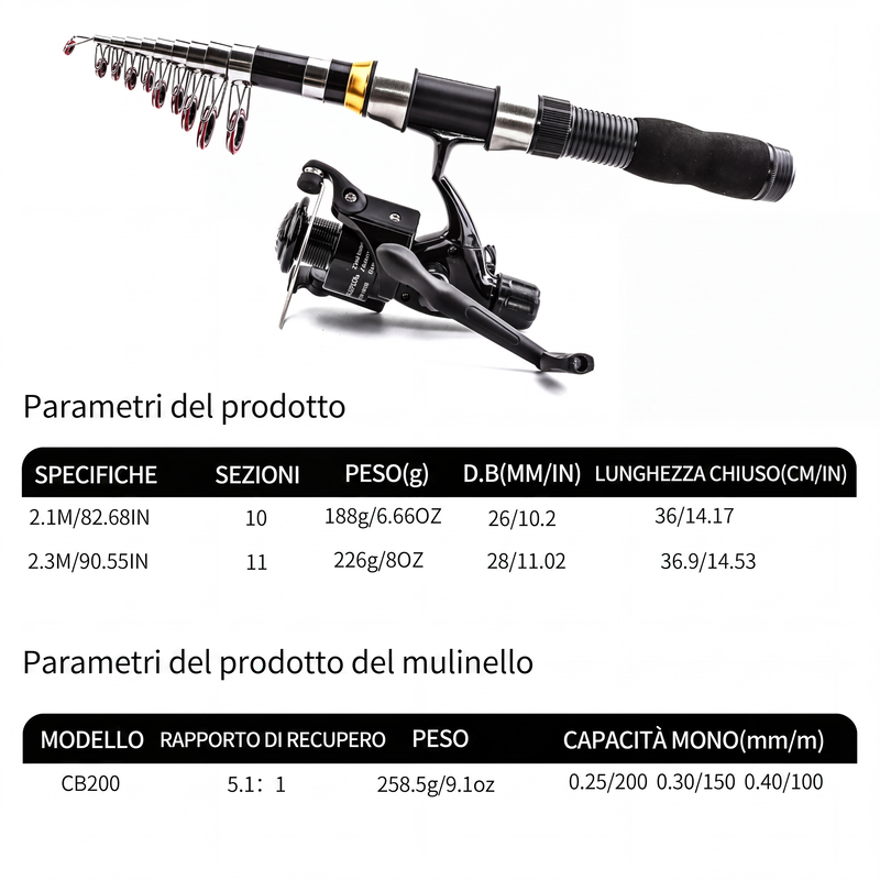 🎣 LIMITIERTES ANGEBOT 50% RABATT!  ✨Komplettes Reise‑Angelset mit Tragetasche – alles‑in‑ein Angelzubehör für Ausflüge & Reisen