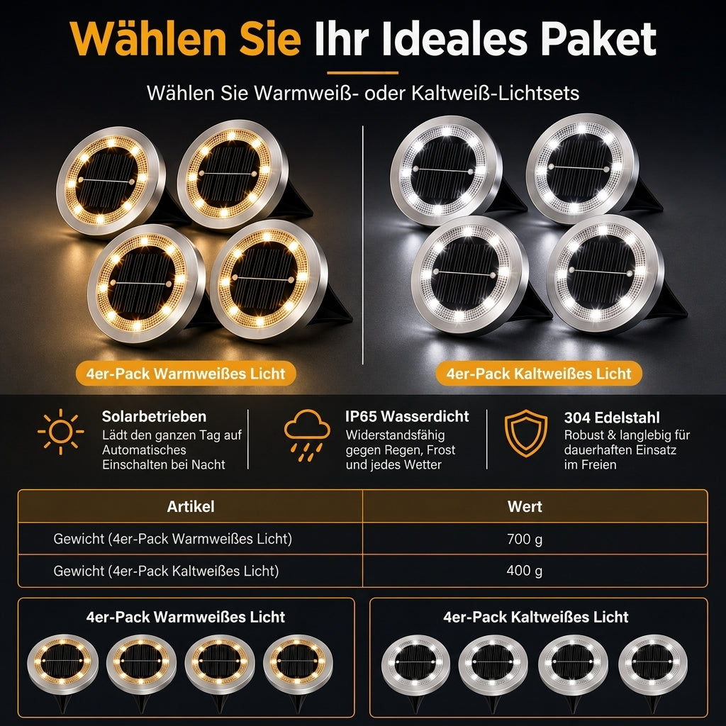 📢📢50% RABATT !!⏰Solar betriebene Erdlichter aus Edelstahl für Gartenweg und Rasen zur Landschaftsdekoration im Außenbereich