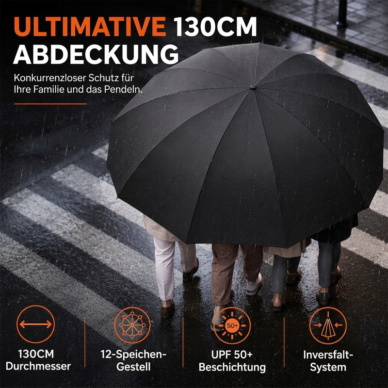🌧️ 50 % Rabatt ! Faltregenschirm Extra Groß Windfest – Trotzt jedem Sturm, maximaler Schutz! 🛡️ 130 cm XXL-Dach, 12 verstärkte Rippen, schnelltrocknend ⚡