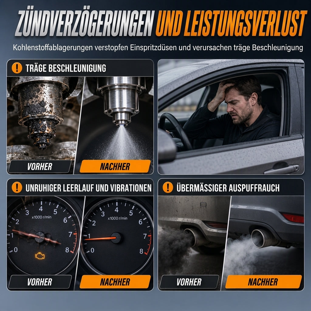 🚗 2 KAUFEN, 1 GRATIS! Kraftstoffsystem-Reiniger & Einspritzdüsen-Additiv – für die Motorpflege & gegen Kohlenstoffablagerungen