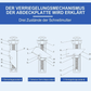 🚽 50 % RABATT! 🔧 Befestigungsschrauben für Toilettensitze – robust und sicherer Halt ✨